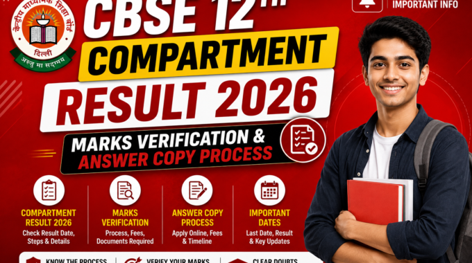 CBSE 12th Compartment Result 2026 Marks Verification & Answer Copy Process