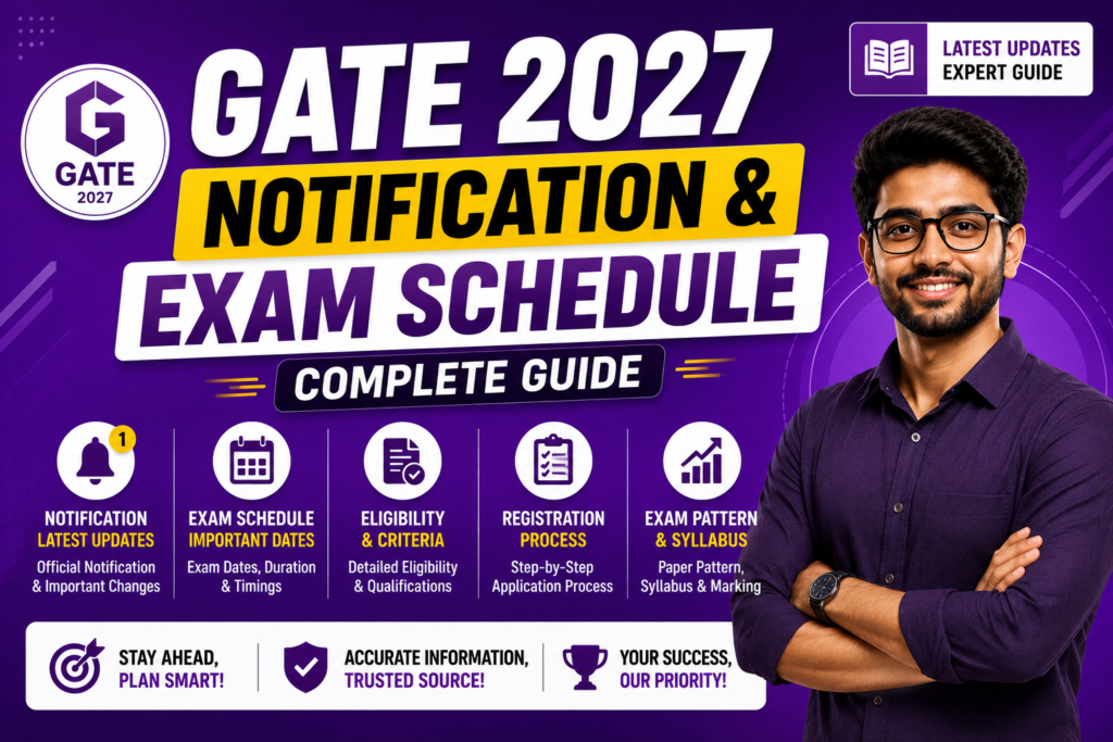 GATE 2027 Notification & Exam Schedule Complete Guide